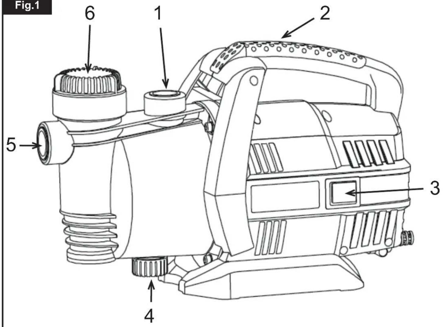 SCHEPPACH GP800-WF - 1