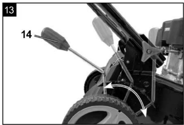 SCHEPPACH MS150-42B - 15