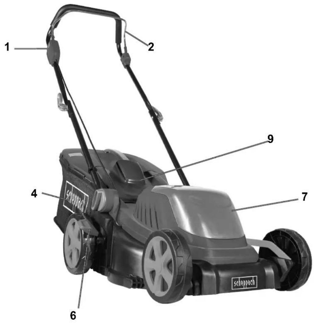 SCHEPPACH MP38-20Li - 1