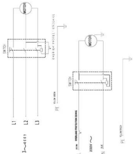 L1 L2 L3 3~400V MOTOR SWITCH PFE SALDO FRUITABLE SWITCH MOTOR SWITCH L 220V~ N PE YELLOW FLOW