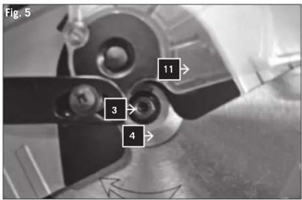 SCHEPPACH kg 210 - 5