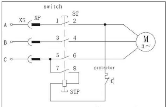 SCHEPPACH ws 700 - 3