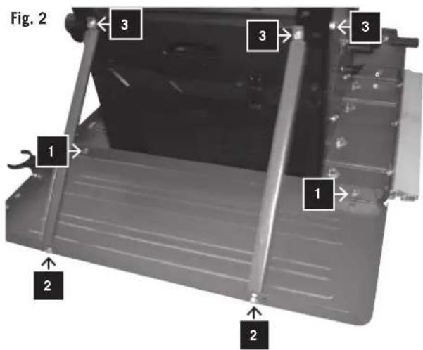 Fig. 2 1 2 3 3 3 1 2 3