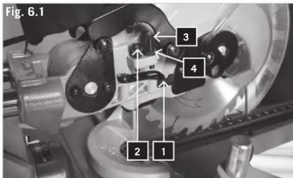 Fig. 6.1 3 4 2 1