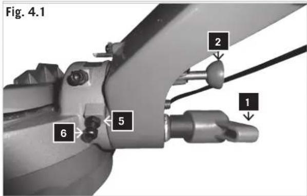 Fig. 4.1 2 1 5 6