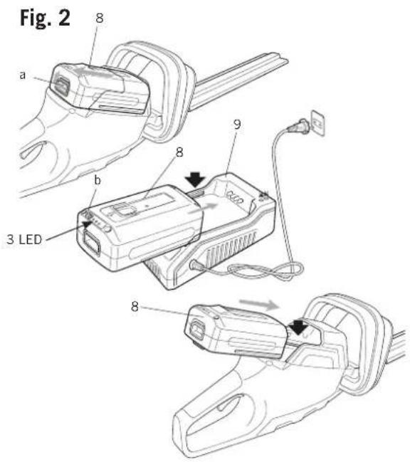 Fig. 2 a 8 b 9 3 LED 8