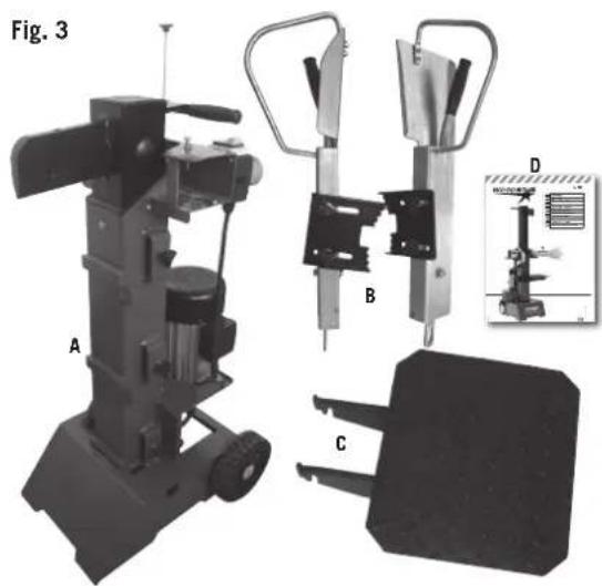 SCHEPPACH hs 800s - Remarques générales - 2