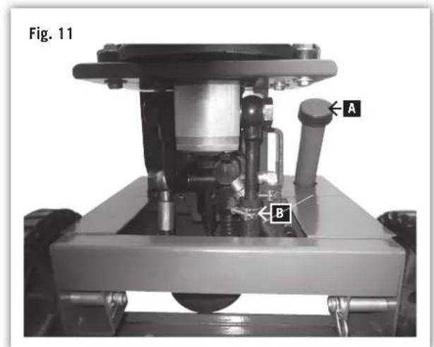 Fig. 11 A B