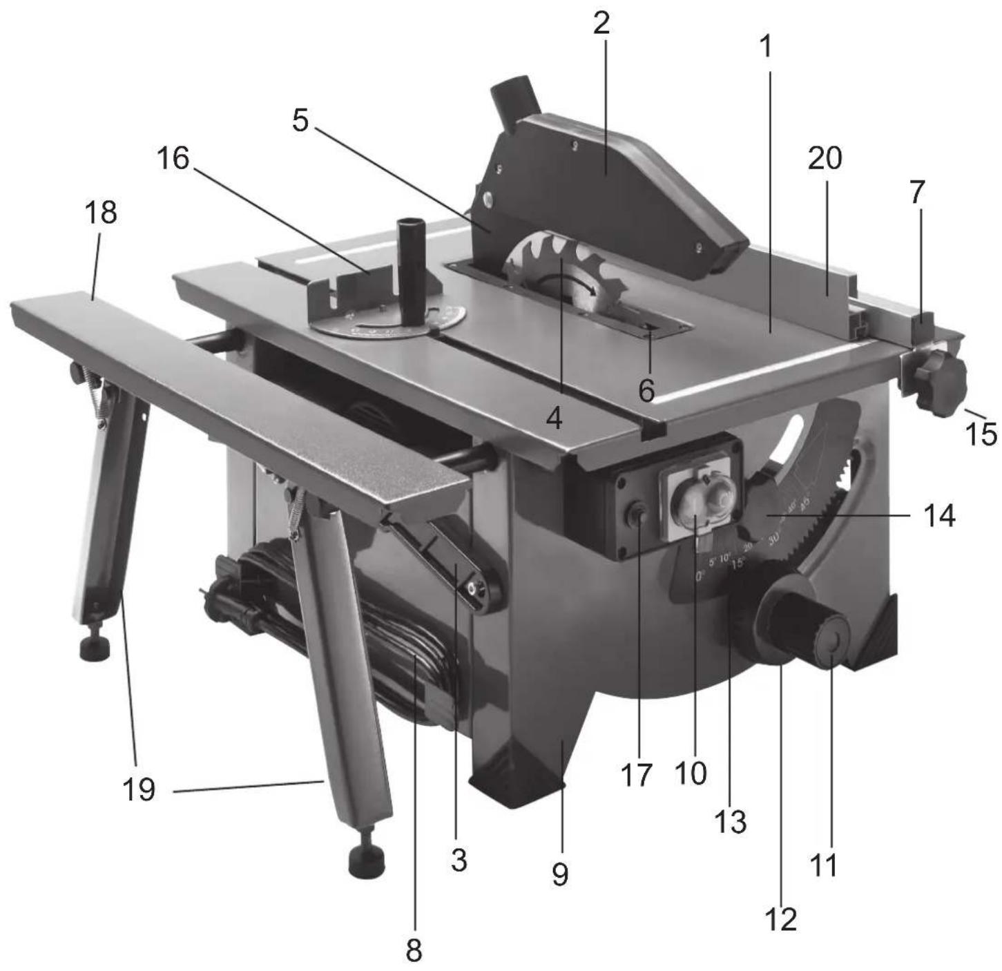 SCHEPPACH ts 205 - 1