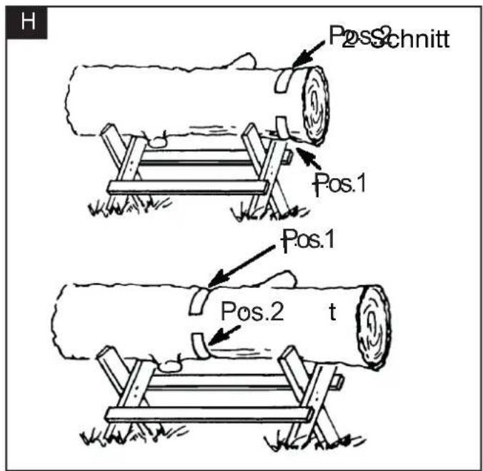 H Posschnitt Pos.1 Pos.1 Pos.2 t