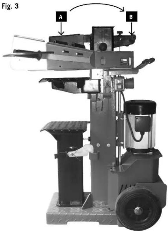 SCHEPPACH hs 1200b - Risques mécaniques - 1