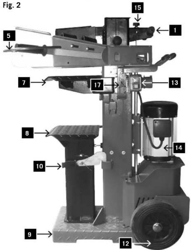 Fig. 2 1 5 15 1 1 7 13 8 10 14 9 12