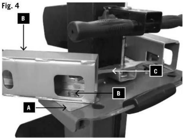 Fig. 4 A B C B