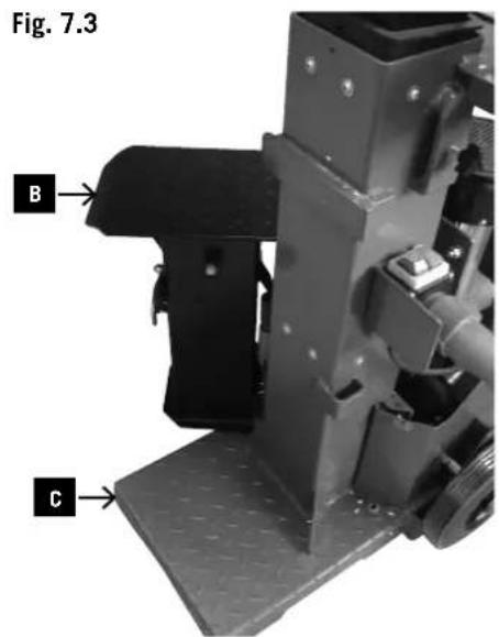 Fig. 7.3 B C