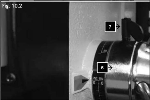 Fig. 10.2 7 6 INC MM 0 0