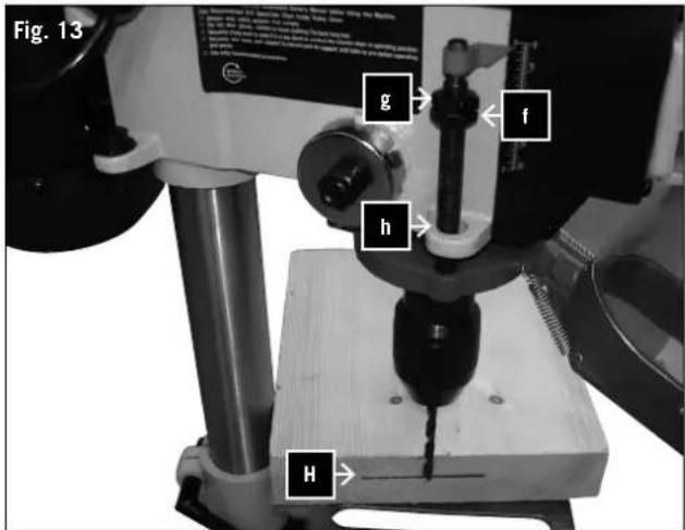 Fig. 13 g f h H