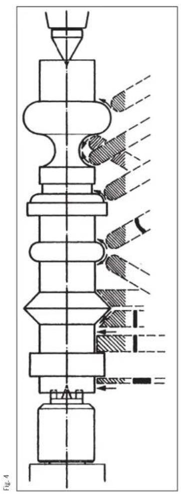 SCHEPPACH dmt 450 - 7