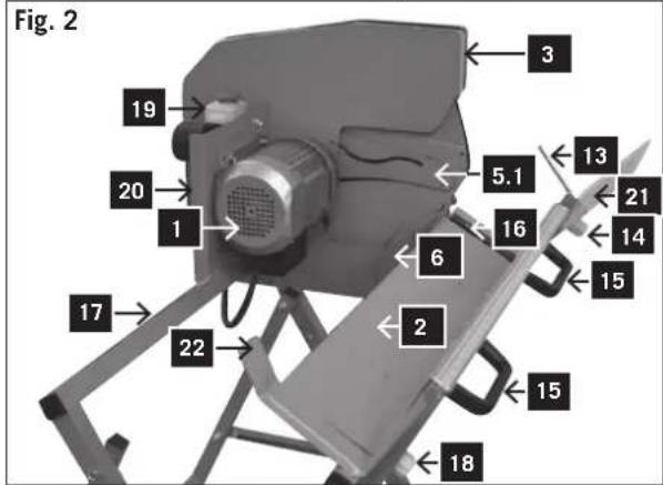Fig. 2 19 20 1 17 22 6 5.1 3 13 14 21 16 15 2 18 15 15
