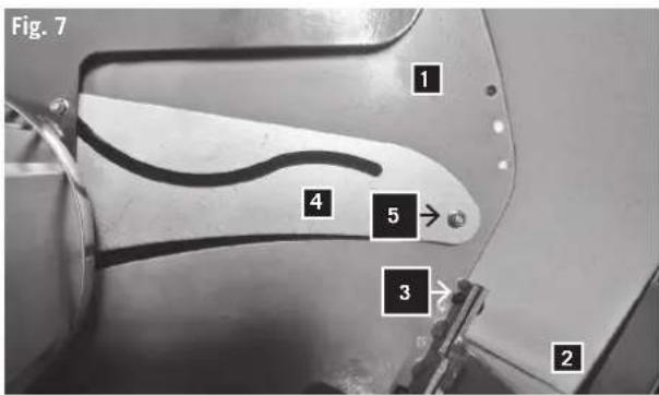 Fig. 7 1 4 5 3 2