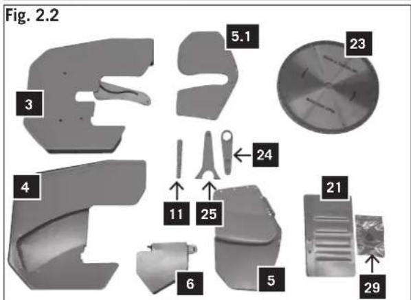 Fig. 2.2 3 5.1 23 4 24 11 25 6 5 21 29