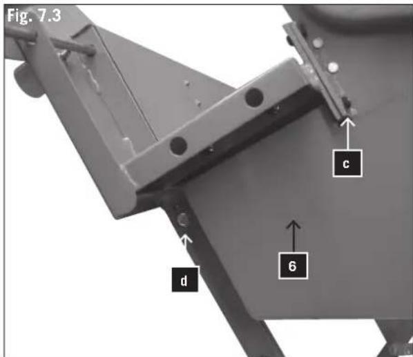 Fig. 7.3 c d 6
