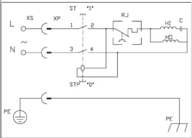 SCHEPPACH wd 41 - Defekte elektriske forbindelseskabler - 1