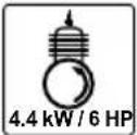 Powertec PG-ROM610 - Explanation of the symbols on the product - 19