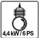 Powertec PG-ROM610 - Erklärung der Symbole auf dem Produkt - 19