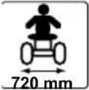 Powertec PG-ROM610 - Explanation of the symbols on the product - 26