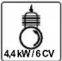 Powertec PG-ROM610 - Explication des symboles sur le produit - 19