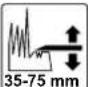 Powertec RPLM224 - Explication des symboles sur l'appareil - 20
