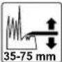 Powertec RPLM224 - Erklärung der Symbole auf dem Gerät - 20