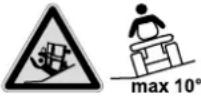 Powertec RPLM224 - Erklärung der Symbole auf dem Gerät - 3