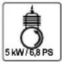 Powertec RPLM224 - Explanation of the symbols on the device - 16