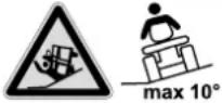 Powertec RPLM224 - Explanation of the symbols on the device - 3