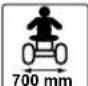 Powertec RPLM224 - Explanation of the symbols on the device - 23
