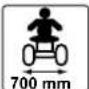 Powertec RPLM224 - Erklärung der Symbole auf dem Gerät - 23