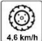 Powertec RPLM224 - Explanation of the symbols on the device - 21