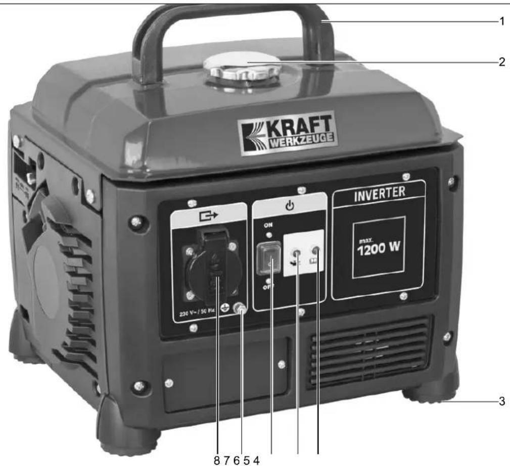 Kraft GN1500 - 1