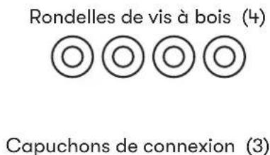 Rondelles de vis à bois (4) Capuchons de connexion (3)