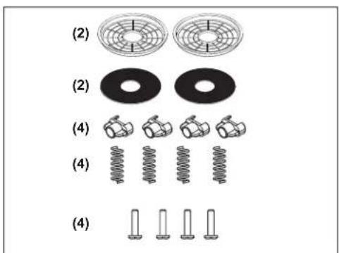 (2) (2) (4) (4) (4)