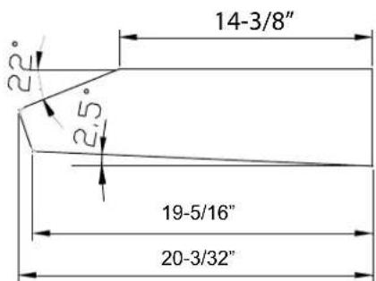 Zephyr Breeze I AK1124BW - Avertissement de RISQUE d'incendie - 4