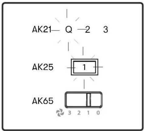 AK21—Q—2 3 AK25 1 AK65 3 2 1 0