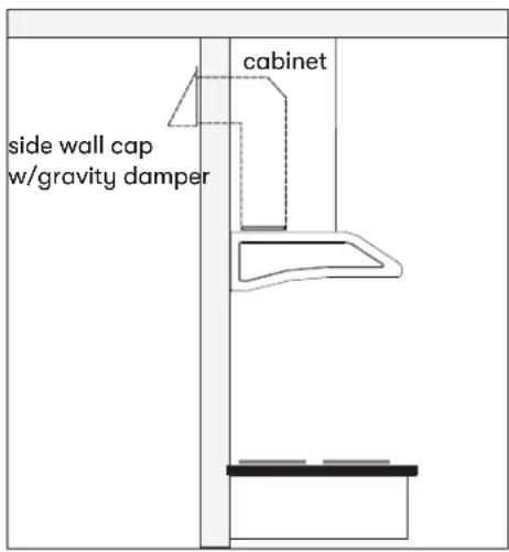 cabinet side wall cap w/gravity damper
