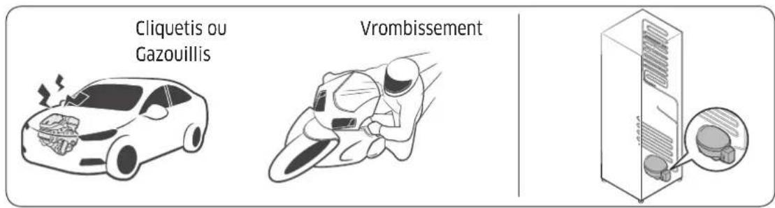 Dacor Modernist DRR24G7400APDA - Ces bruits sont normaux. - 1