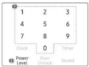 SAMSUNG MS19DG8500SRAC - Power Level (Nivel de potencia) - 1
