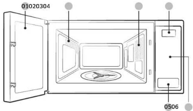 SAMSUNG MS19DG8500SRAC - What's included - 1