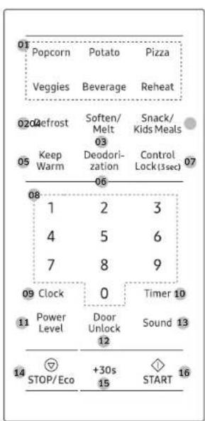SAMSUNG MS19DG8500SRAC - Panel de sistemas - 1