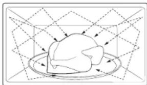 SAMSUNG MS19DG8500MTAC - About microwave energy - 1