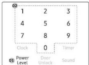 SAMSUNG MS19DG8500MTAC - Power Level (Nivel de potencia) - 1